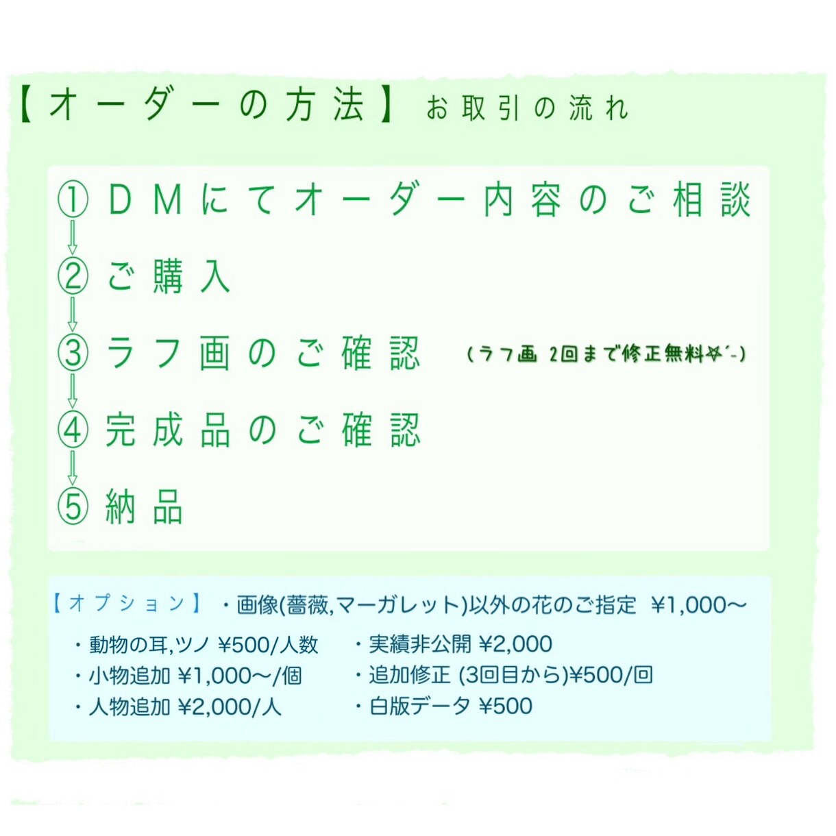 お花のリースに入ったイラスト描きます 【11/30までの受付限定価格】(商用利用,グッズ化OK！) イメージ3