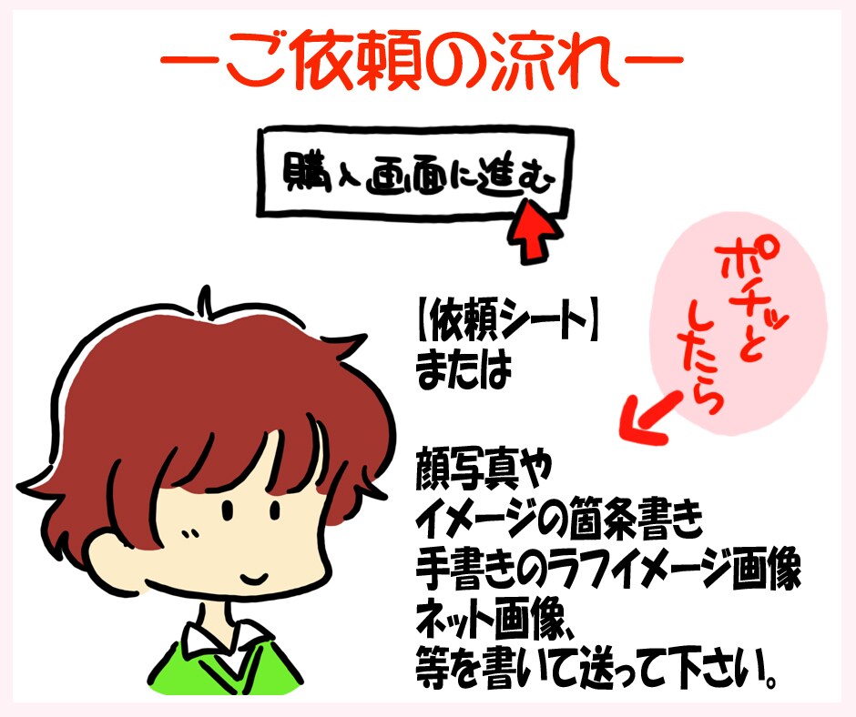 最短即日！みんなに好かれる優しいアイコン描きます 商用利用可☆癒されて見た人に好印象を与えるあなたの分身提供！ イメージ3