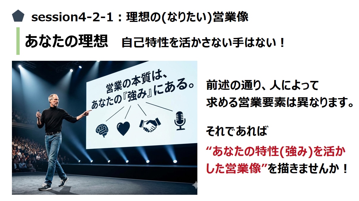 部下が本音を話す1on1の「型」を教えます 部下が育たない・辞める悩み、1on1で変えます イメージ7