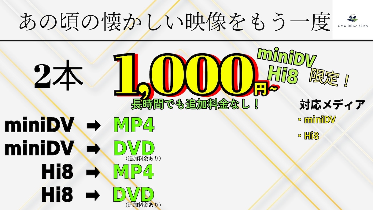 miniDV＆Hi8限定！想い出をデータ化します 追加料金なしで【MP4】に変換！データ容量も無償で圧縮！ イメージ1