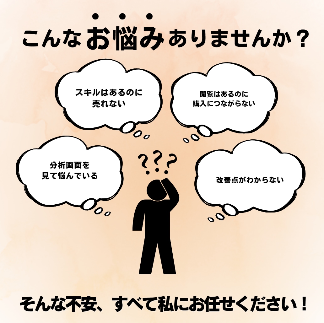 今だけ★★3,000円でプロフィール改善します まずは低価格で選ばれるプロフィールに！ イメージ5