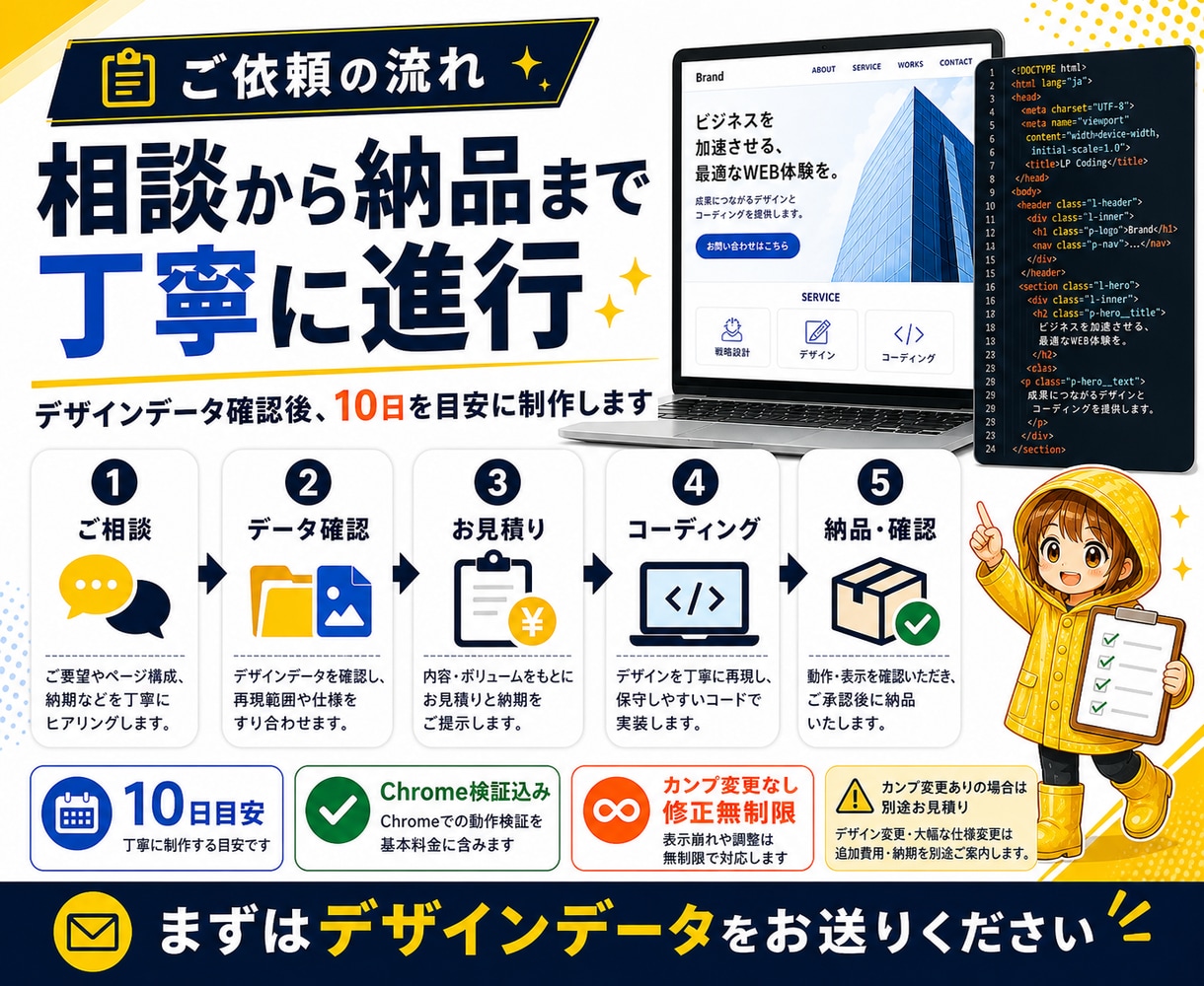 細部までこだわり、デザインを崩さずLPを仕上げます 雨の日も風の日も、コーダとしてあなたのLPに寄り添い走ります イメージ7