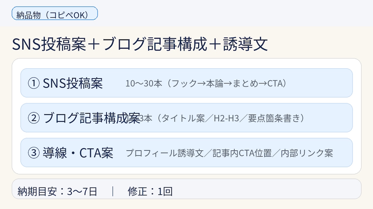 SNS投稿＆ブログ記事構成をまとめて作ります SNS→ブログへ流れる導線作成 イメージ2