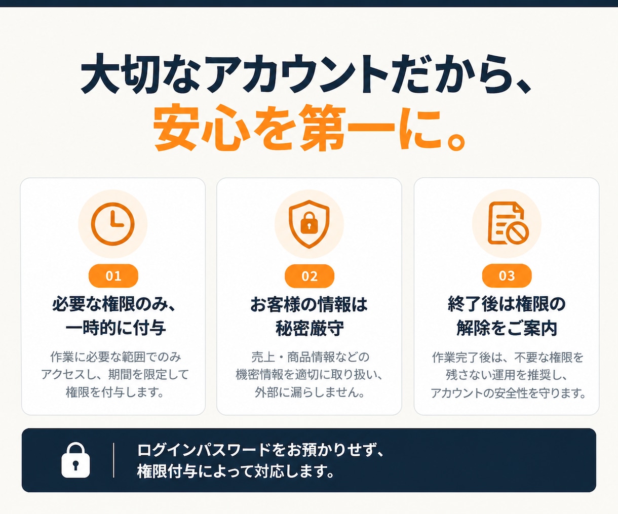 Amazon販売の初期設定を30日間サポートします AmazonのSEO対策と広告初期設定をサポートします イメージ9
