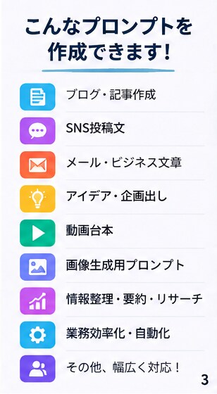 あなたに合ったAI活用方法を一緒に考えます あなたに合ったAIツールと活用方法をご提案します イメージ3