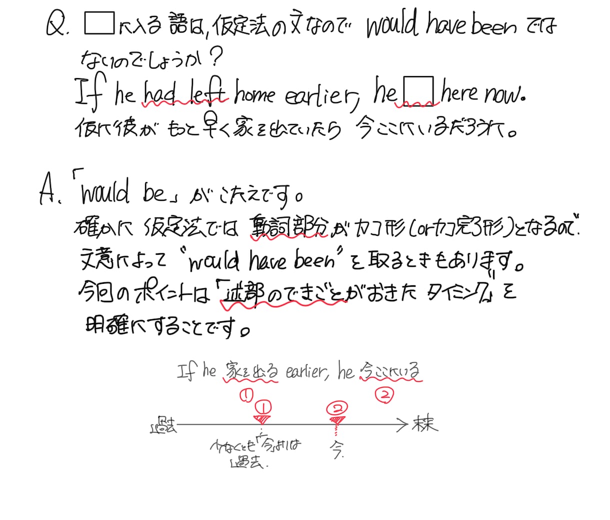 学習管理/教科指導　一週間高校全科目家庭教師します 元集団&個別塾講師|英語数学古文漢文現代文化学生物対応◎ イメージ4