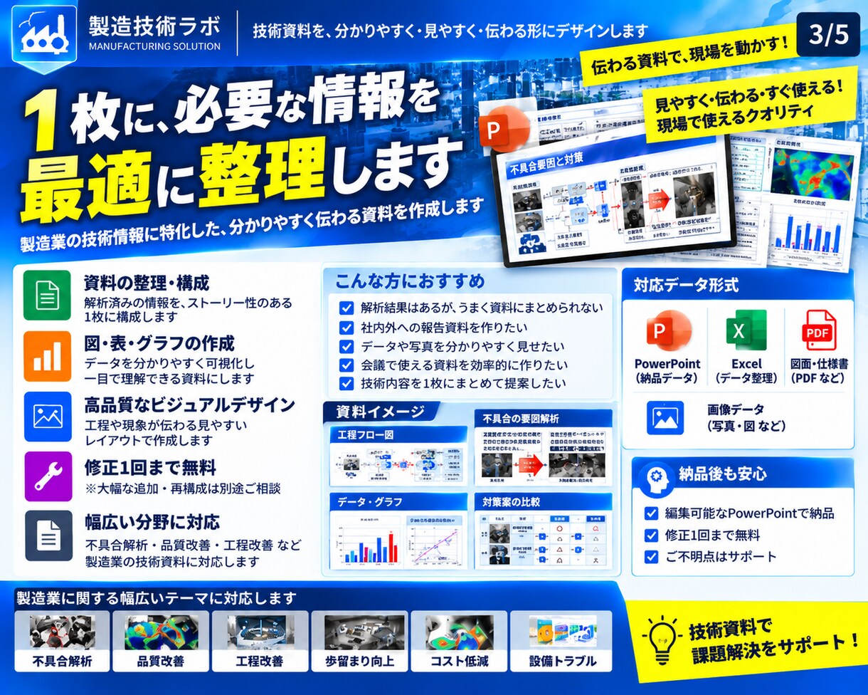 製造業の不具合を1枚で見える化します 解析済みの技術内容を伝わる1枚資料に整理 イメージ3