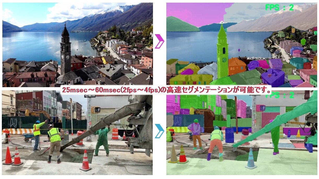 高速にセグメンテーションを行うソフトを開発します 1枚の画像を25msec～60msecでセグメンテーション イメージ1