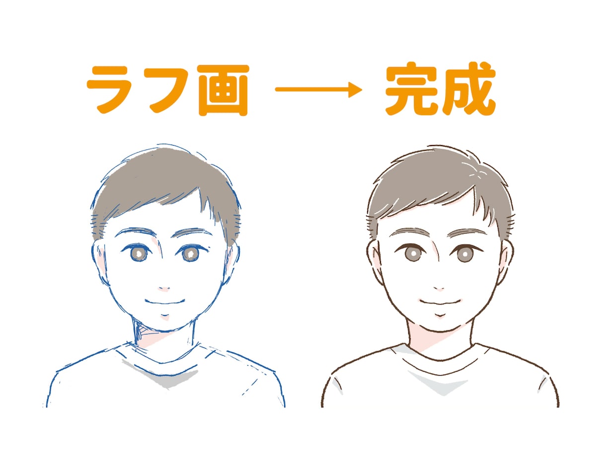 ゆるくて、かわいい！似顔絵を描きます リアルすぎずちょうどいい！SNSアイコン、ブログ、名刺などに イメージ2