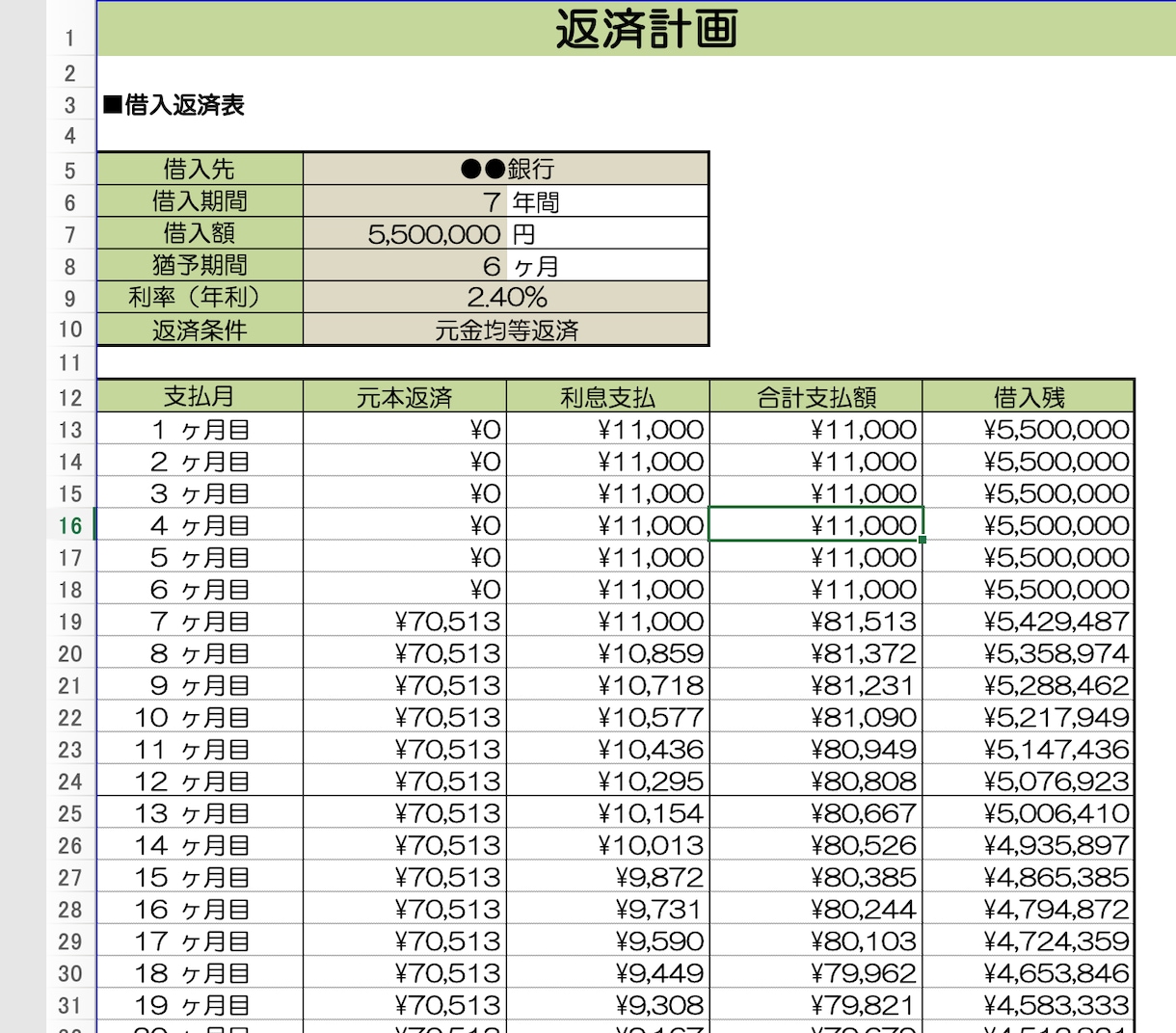 飲食店専門コンサルが公庫用＋詳細計画書を作成します 日本政策金融公庫の「創業融資」。10ページ以上の詳細な計画書 イメージ4