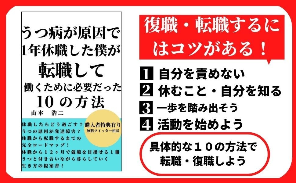 あなたの原稿だけでアマゾンへ電子書籍出版できます 3０冊以上出版実績のある著者が出版までサポートします イメージ2