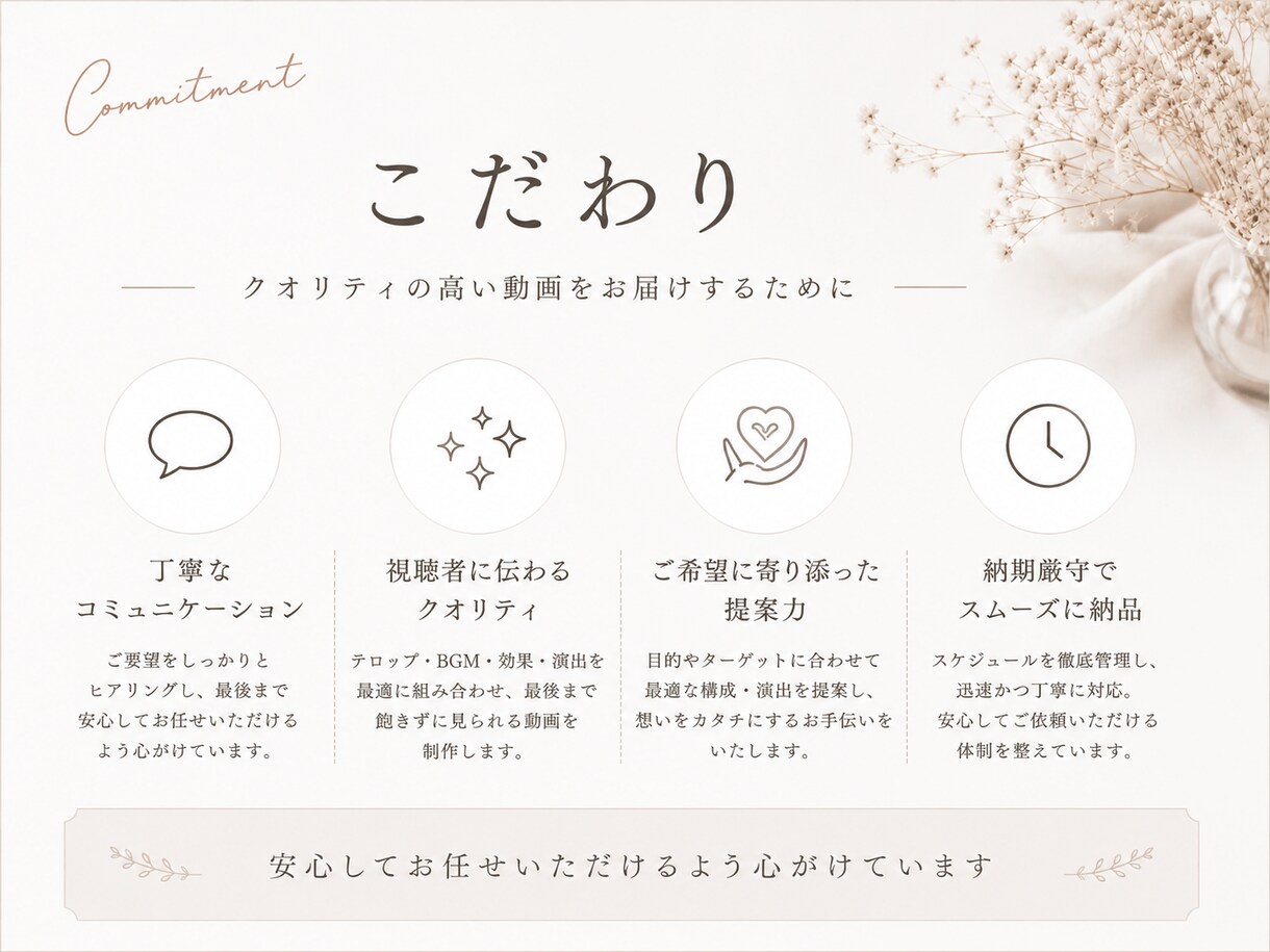 動画編集のお手伝いをします 一つひとつ丁寧に、心を込めて編集いたします イメージ5