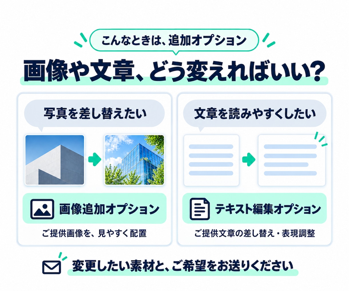 AIで作成したサイトの表示や動作を整えます AIでサイト作ったけどどうすればいい？を解消！ イメージ7