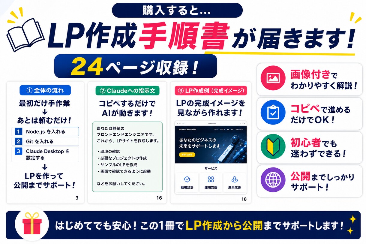 AIを使って自分でLPを作る方法教えます プログラミング不要、最短1日で公開まで イメージ6