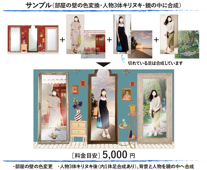 Photoshopで画像合成・加工など承ります キリヌキ・色補正・レタッチ等 印刷用ai埋込みデータ納品も可 イメージ6