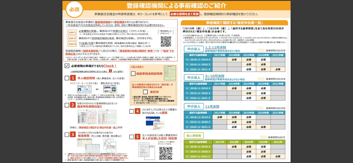 事業復活支援金　登録確認機関として事前確認致します 交付に至る事前確認の実施を心がけています。 イメージ2