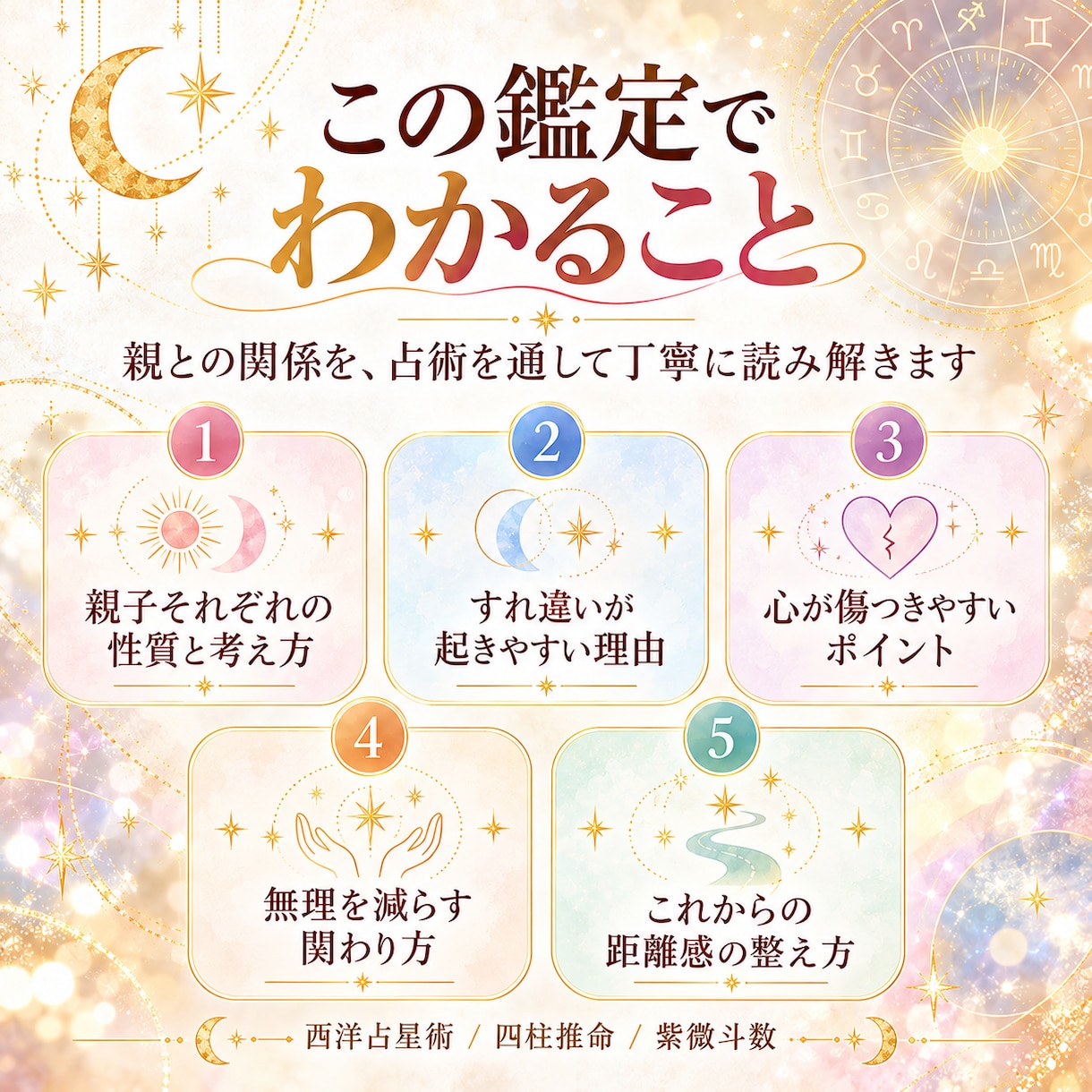 母親・父親との関係を3つの占術で紐解きます 大人になっても悩む親との関係と心地よい距離感を読み解く鑑定書 イメージ3