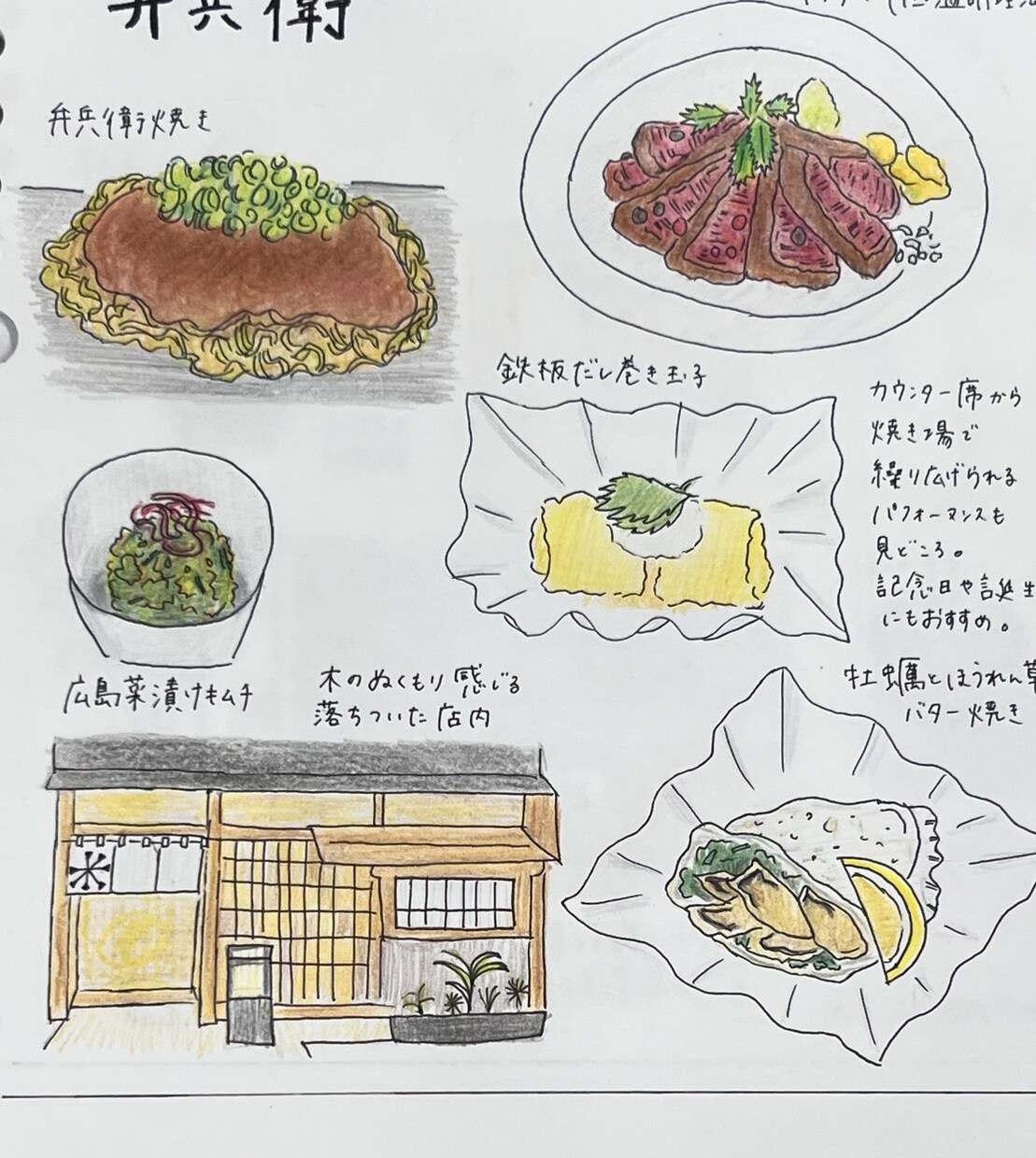 写真をゆるかわイラスト化します 旅行やカフェの思い出を可愛く柔らかい雰囲気でイラスト化します イメージ1