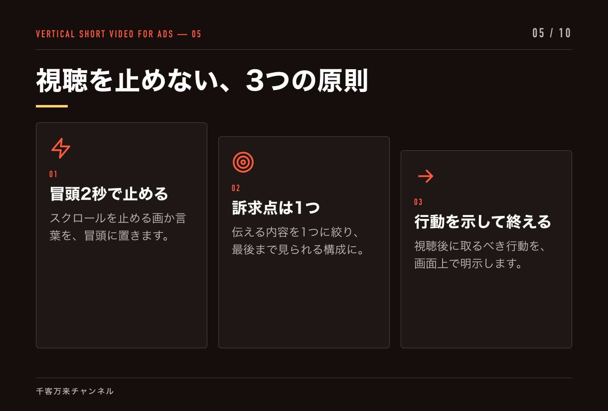 SNS広告用の縦型ショート動画を企画制作します インスタ・TikTok・YouTube広告用の縦型ショート イメージ5