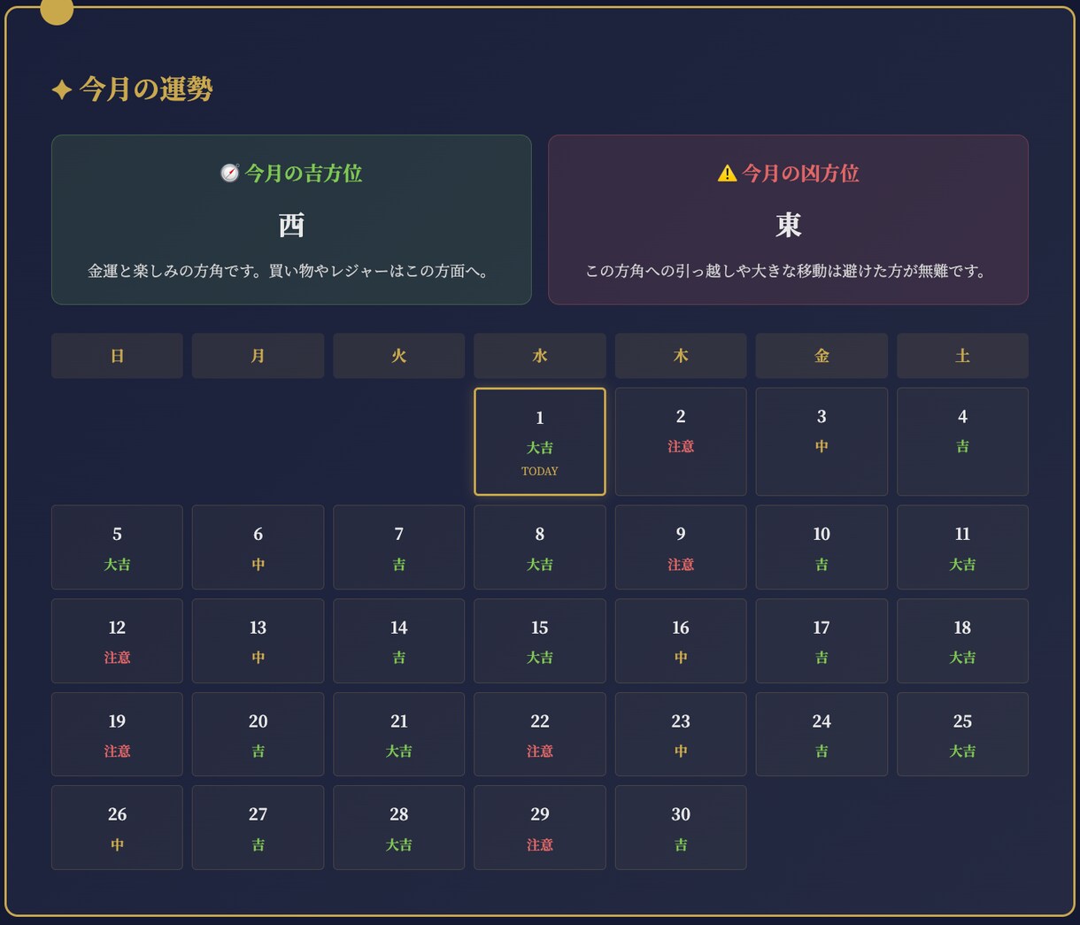 四柱推命×数秘術｜あなたの運命の設計図を鑑定します 【星導】四柱推命×数秘術の統計学で運命の設計図を作成 イメージ10