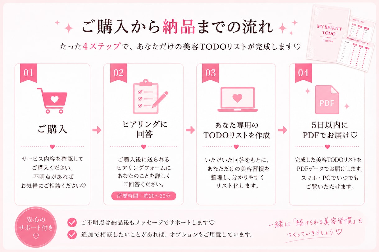 あなただけの1ヶ月美容TODOリストを作ります 「美容、どうする？」を卒業♡あなた専用の美容習慣をTODO化 イメージ5