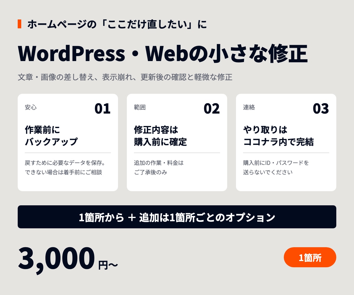 WordPress・Webの小さな修正を行います 更新後の表示崩れや差し替えを、1箇所から修正 イメージ1