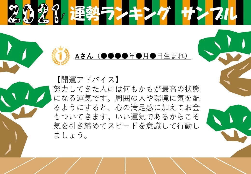 占い師がイベント用「運勢ランキング」作ります 幹事さん必見！忘・新年会イベントで盛り上がること間違いなし！ イメージ3