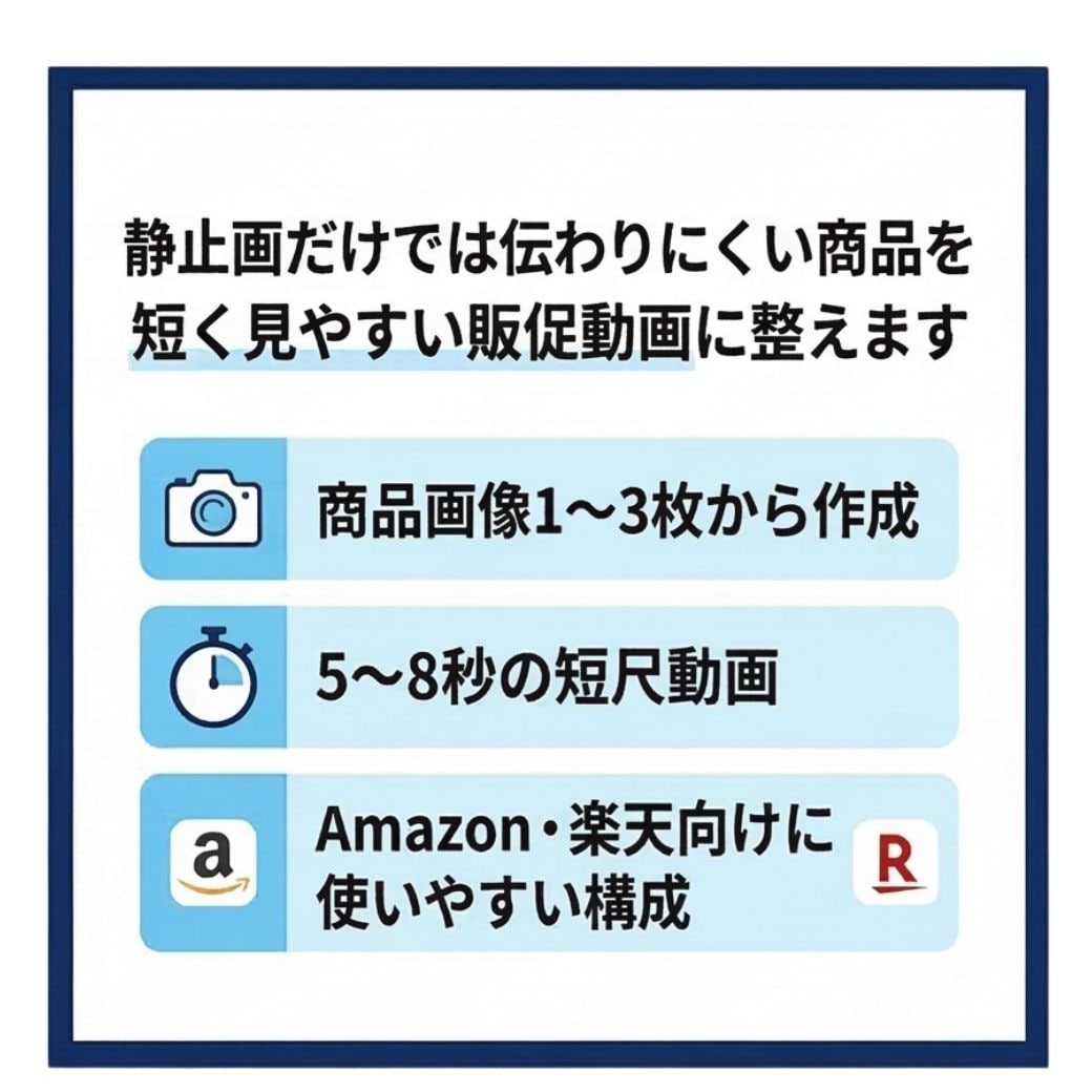 Amazon・楽天商品紹介ショート動画を作成します AIで＼ 静止画から、伝わる販促動画に整えます／ イメージ3