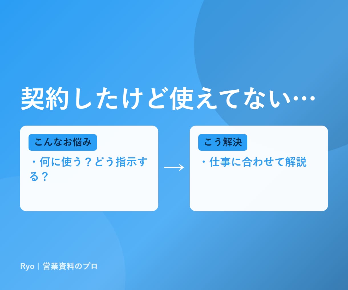 ChatGPTの使い方をチャットで7日間教えます 文章で質問し放題。あなたの仕事に合わせた使い方を伴走 イメージ2