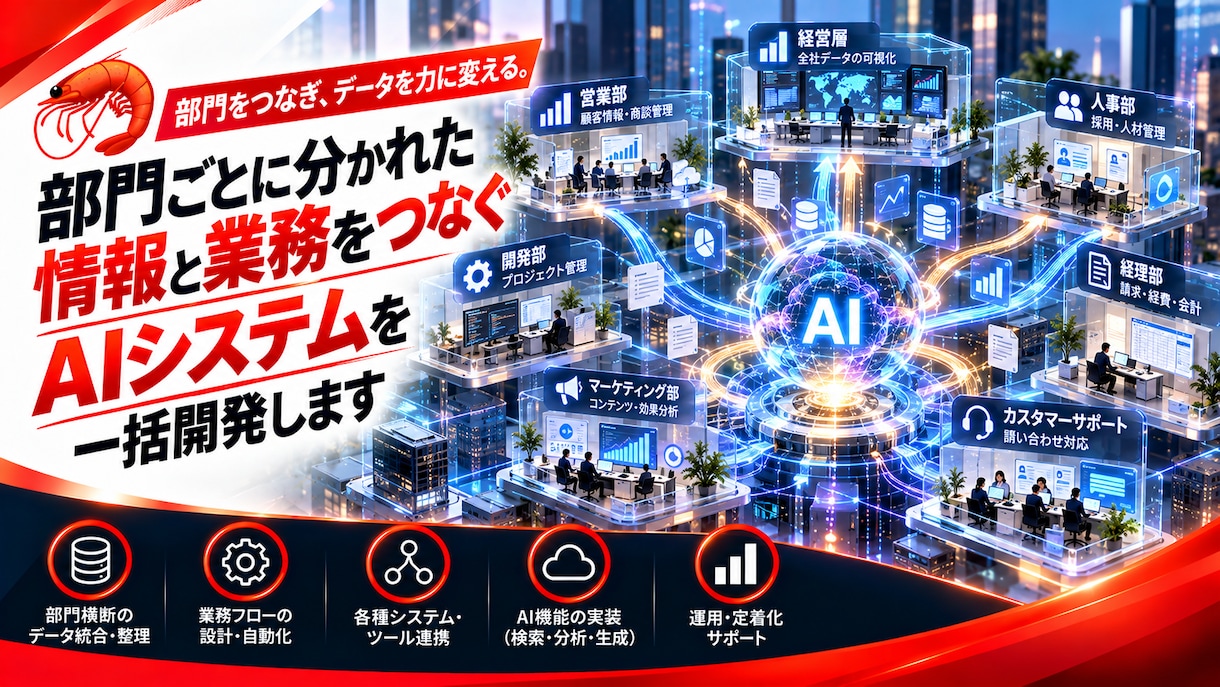 部門の情報と業務をつなぐAIシステムを作りますます 分散した情報を整理し、確認・承認・共有をひとつに イメージ1