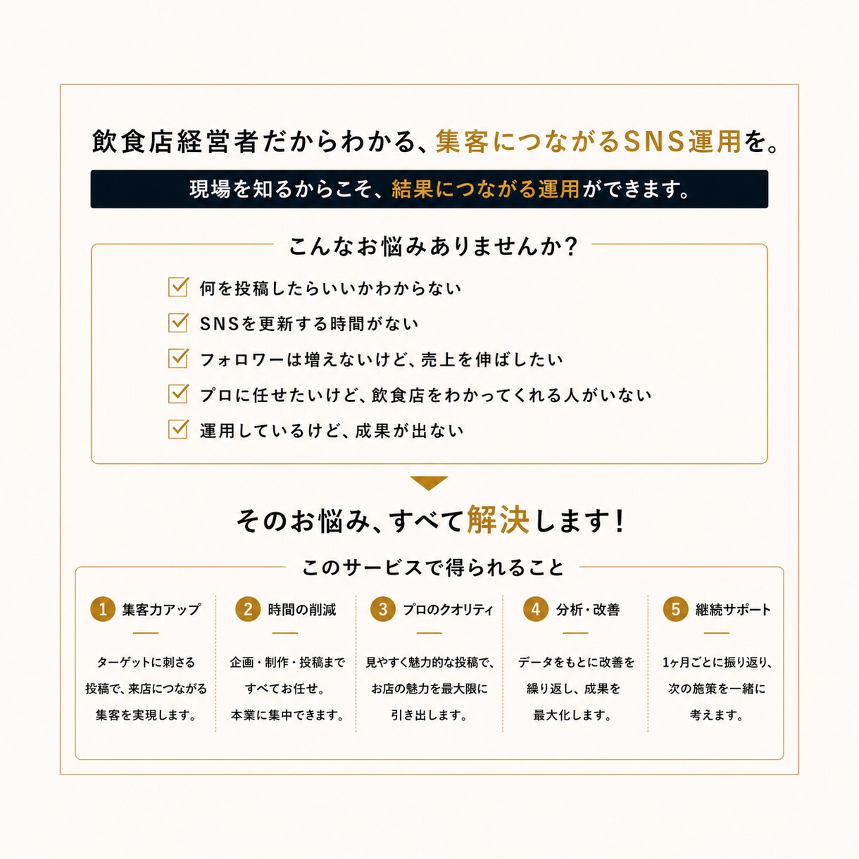 飲食店専門のSNS運用を代行します 現役飲食店経営者が集客をサポート！ イメージ4