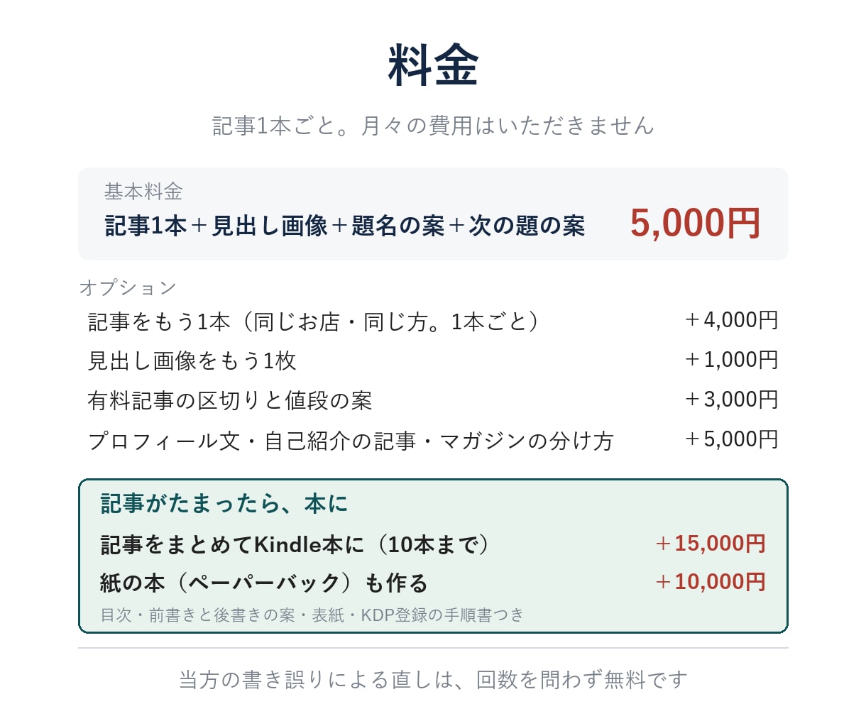 note運用を、記事づくりから書籍化まで支えます 話すだけで記事に｜見出し画像つき｜パスワード不要 イメージ7