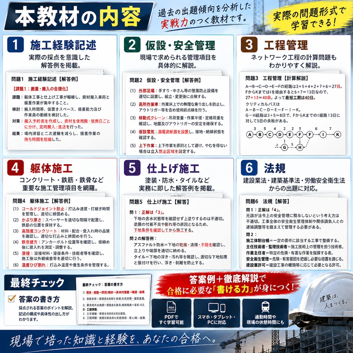 令和8年1級建築施工管理技士二次を徹底対策します 試験直前！出題予想×頻出問題で合格へのラストスパート イメージ4