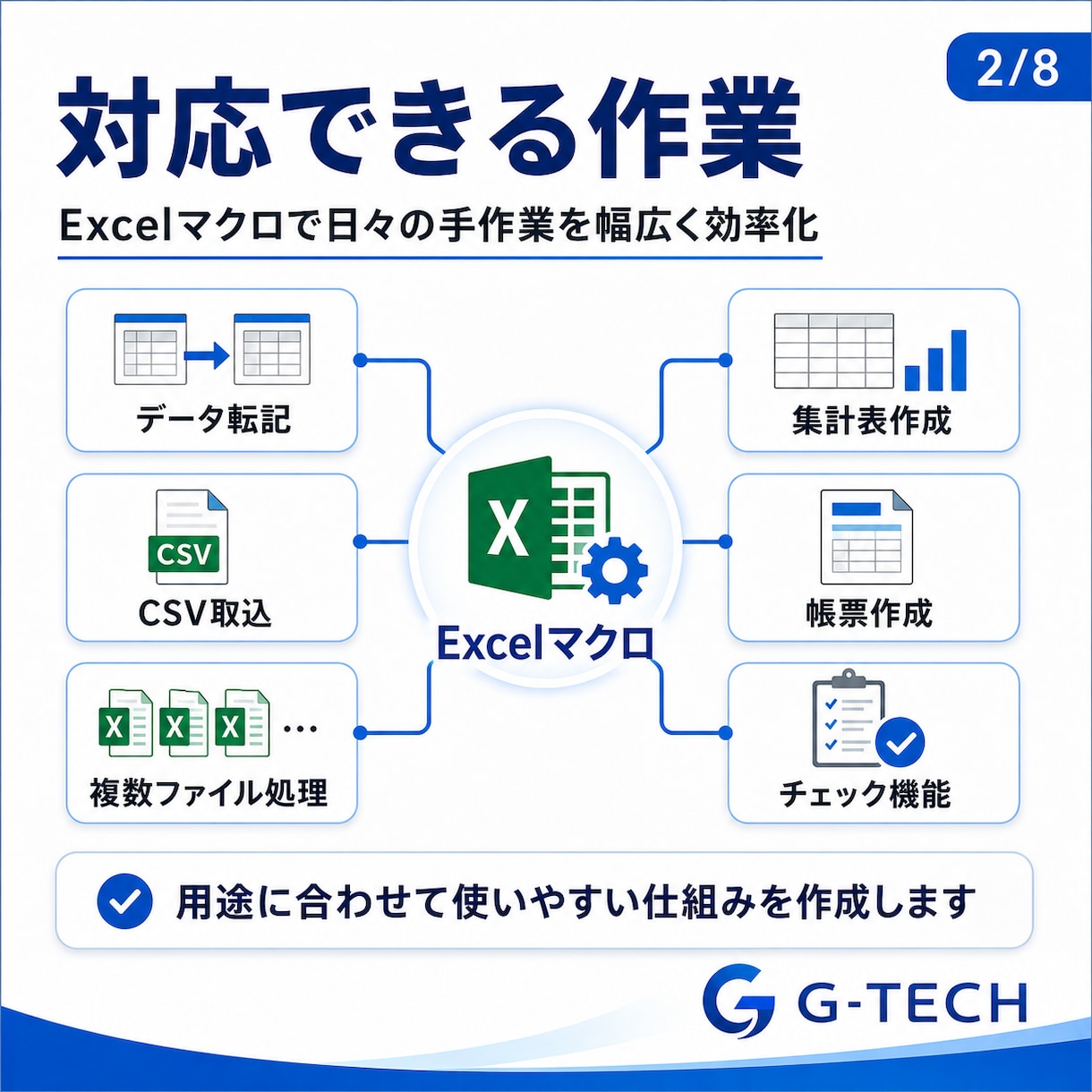 Excelマクロで集計・転記を自動化します 手入力・コピペ・集計ミスを減らすツールを作成します イメージ2