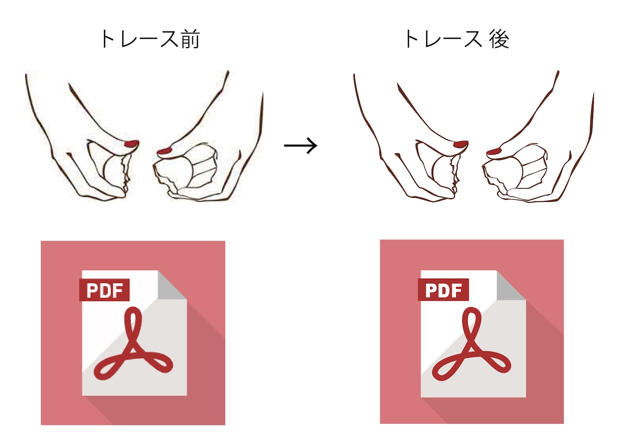 トレースしてAiデータ化します 手書きイラスト、文字やロゴなどAiでトレースします。 イメージ1
