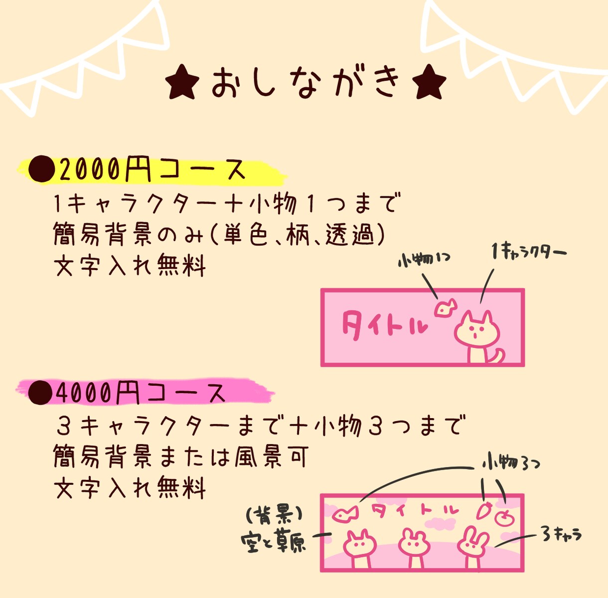ゆるい！かわいい！イラストヘッダー作成します 目を引き、親しみやすい、個性的ゆる可愛いテイスト！ イメージ2