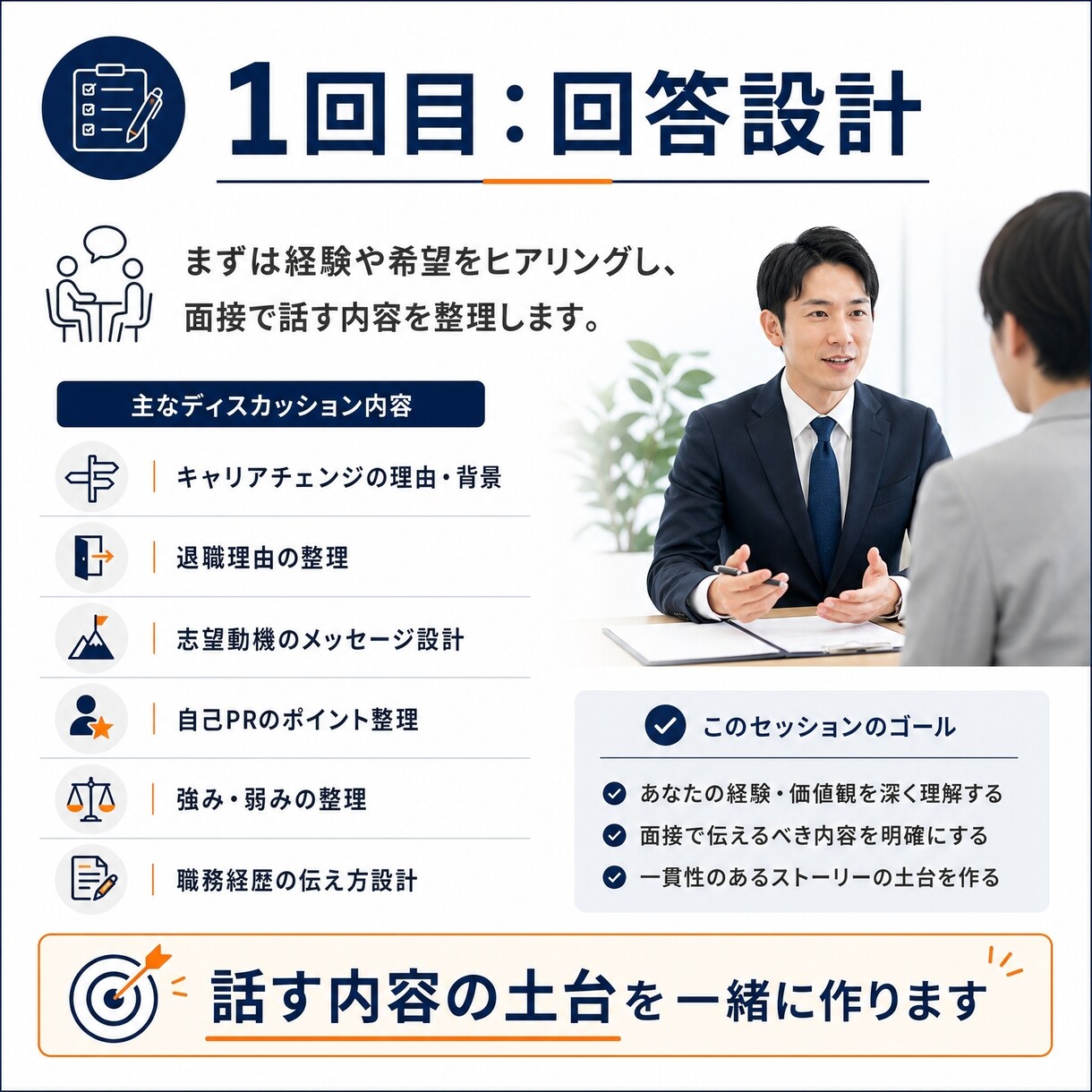 元リクルートが転職面接対策します 現役CAが回答作成から練習まで伴走 イメージ4