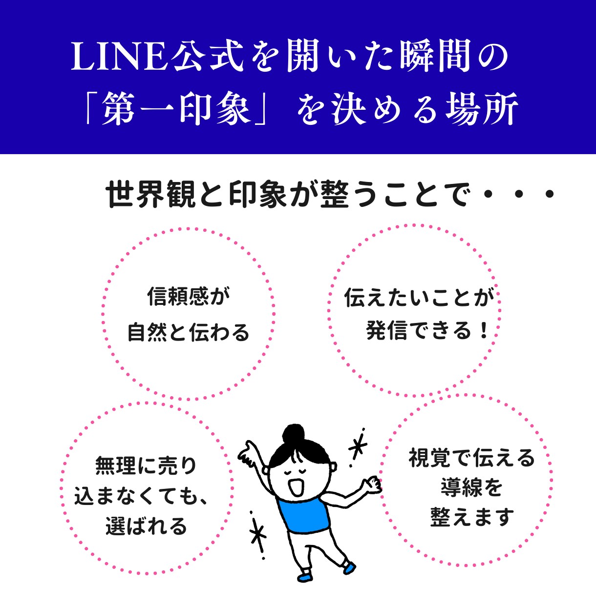 世界観と印象を整えるリッチメニューを作ります 言葉にできない“らしさ”をカタチにするデザイナーです。 イメージ3