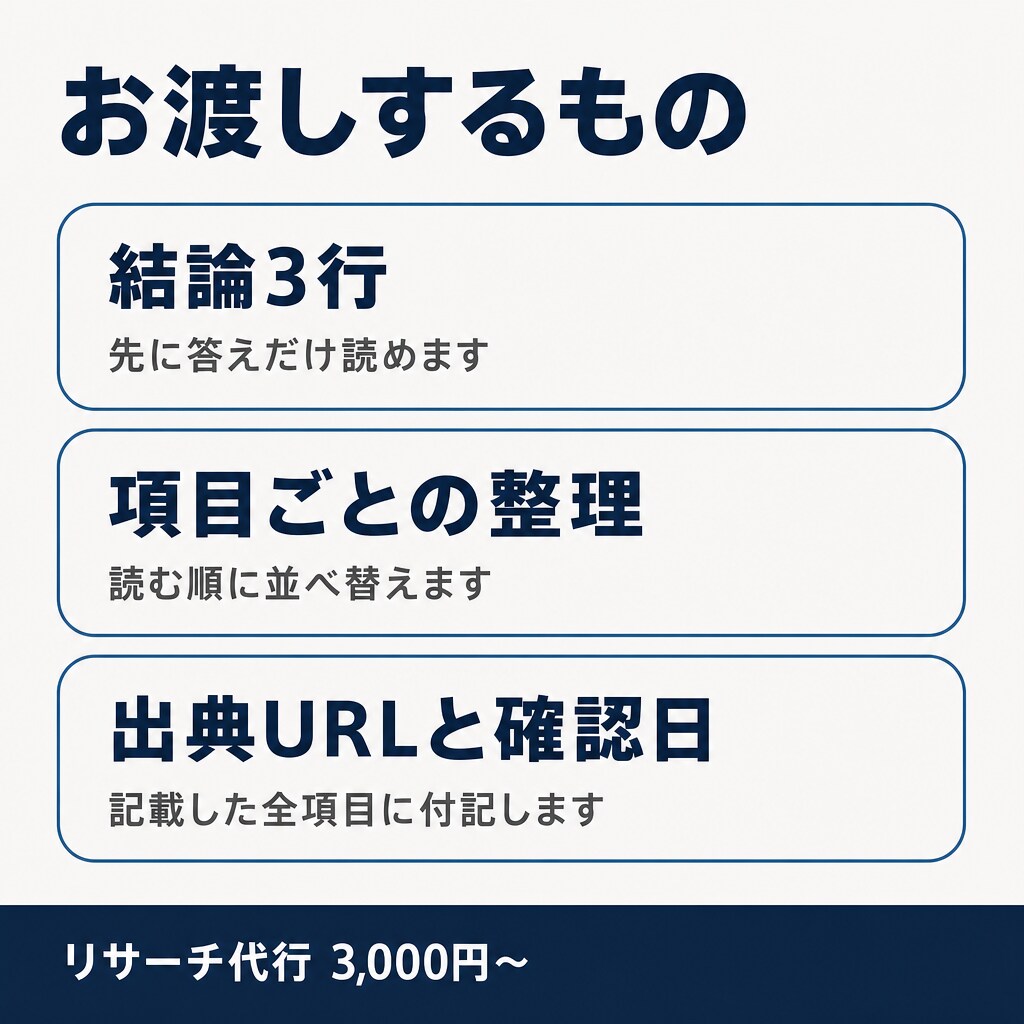 知りたいことをAIで徹底リサーチし資料1枚にします 検索する時間がない方へ。調べる・比較する・要点だけ渡すを代行 イメージ3