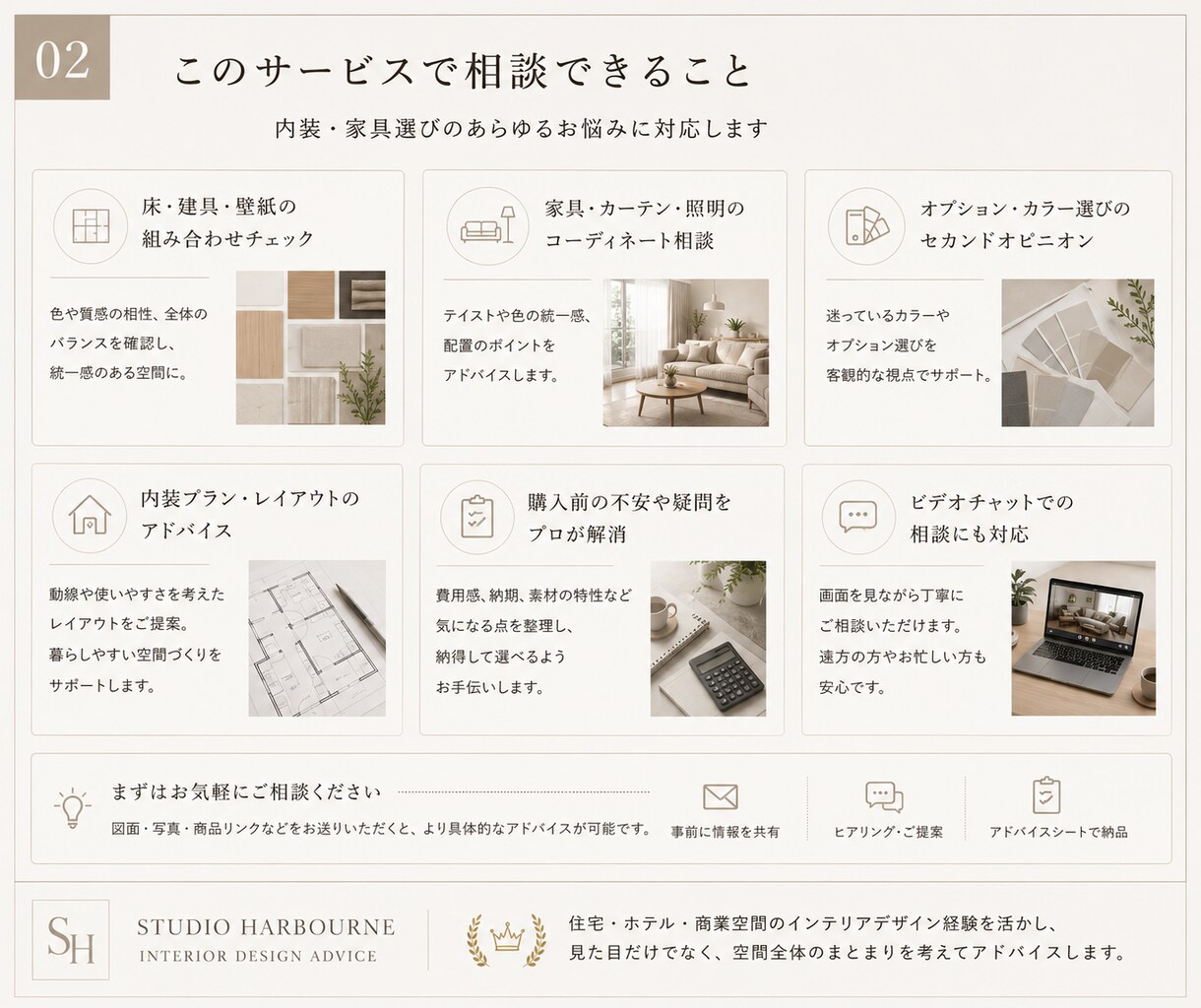 新築・リノベーションの内装選びをプロが添削します 床・建具・壁紙・家具の組み合わせをプロが確認 イメージ8