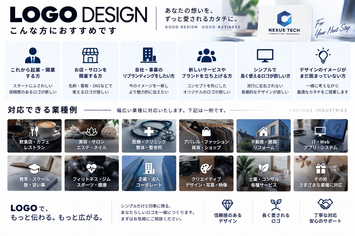 会社・店舗の想いを形にするロゴを制作します 初期3案｜修正3回｜商用利用OK｜透過PNG納品 イメージ6