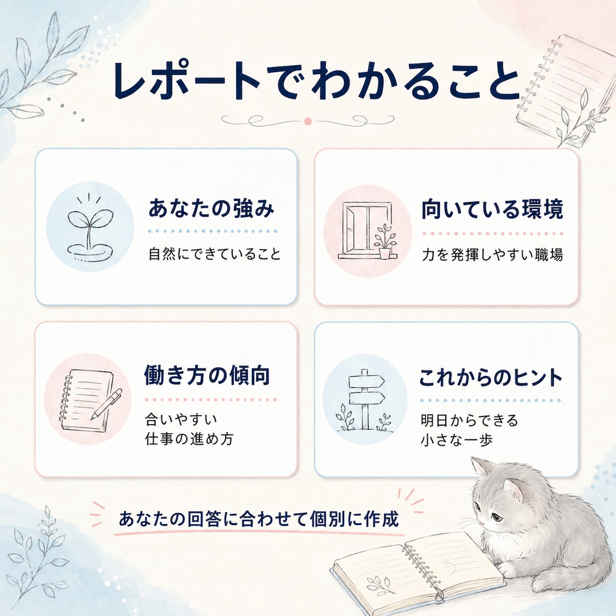隠れた強みと向いている働き方を言語化します 強みが分からない方へ｜専用レポートを2日以内にお届け イメージ2