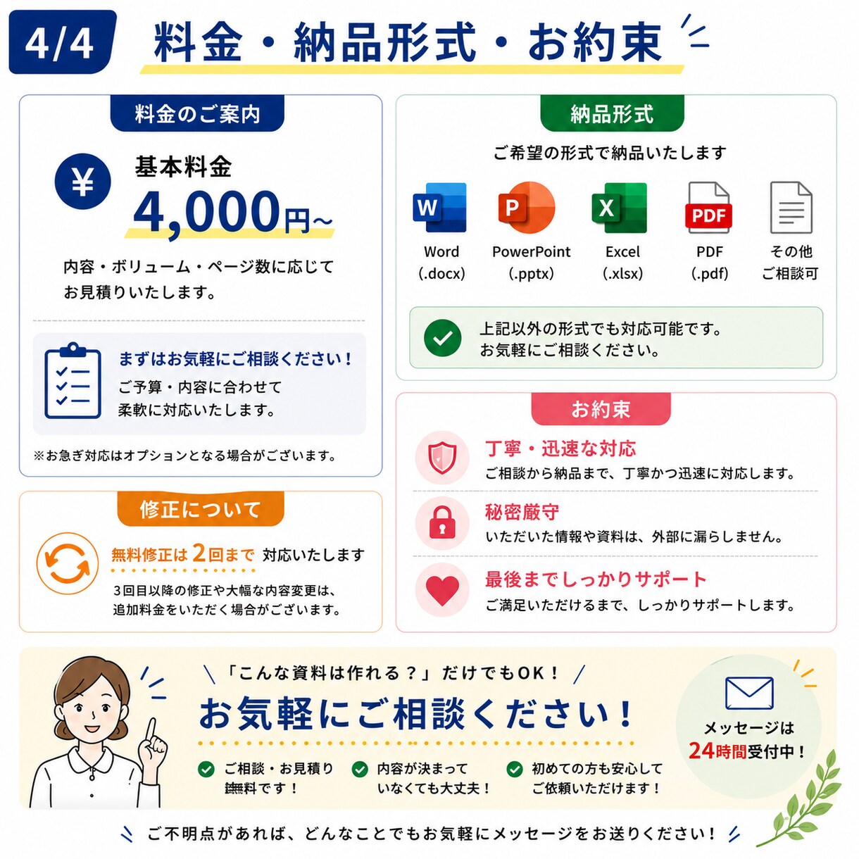 見やすく伝わる資料・マニュアルを作成します 現役精神科看護師が丁寧に資料を作成します イメージ5