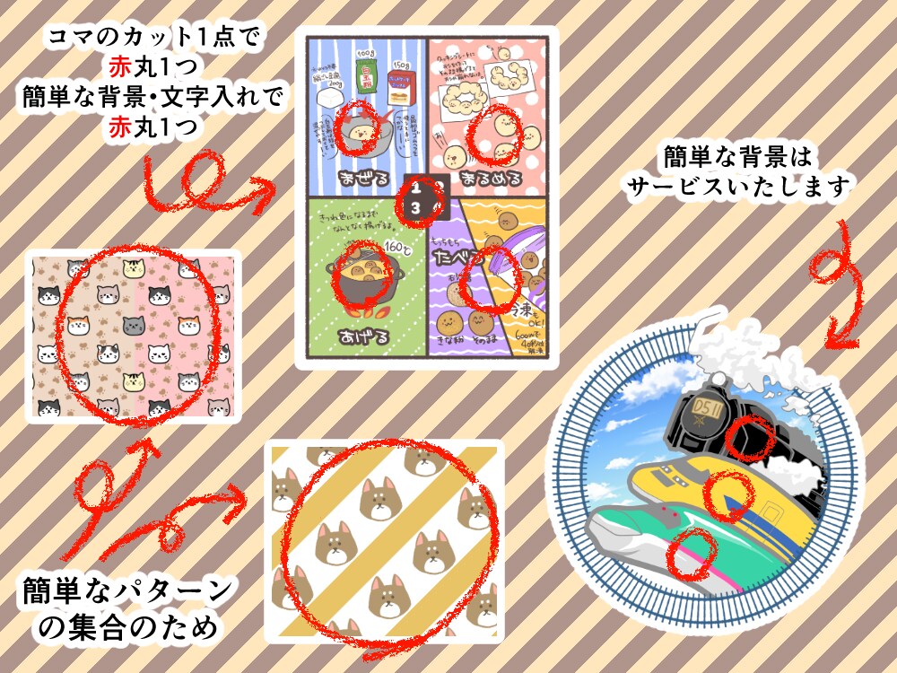広告等のイラストお描きします ワンポイントでイラストカットを載せたい方に！ イメージ3