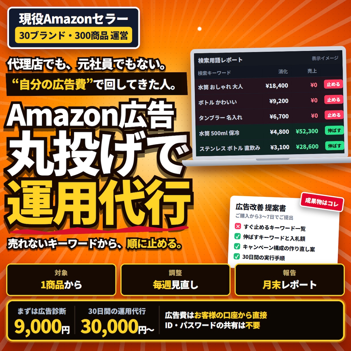 Amazon広告の運用を現役セラーが代行します ムダな消化を止める｜ACOS改善に絞った30日運用 イメージ1
