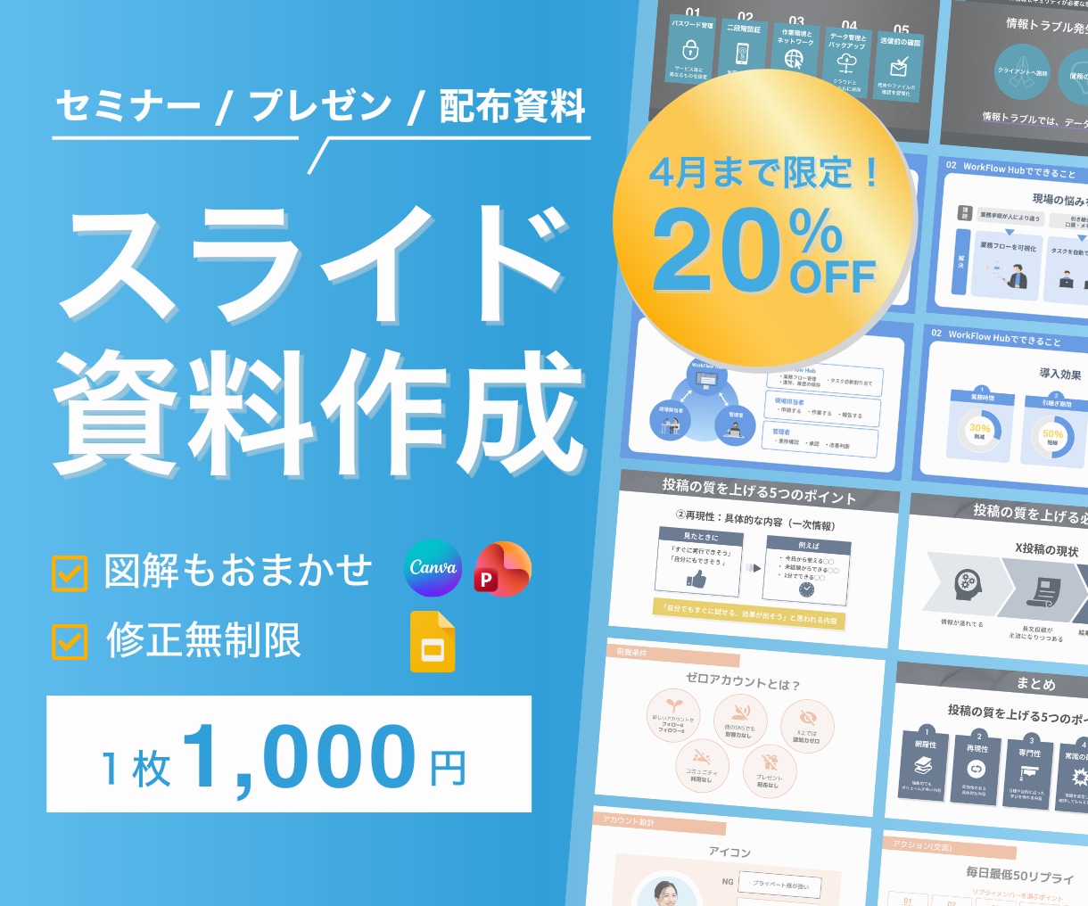 ひと目で伝わる！スライド資料作ります 【セミナー、プレゼン、配布資料に】図解入りスライド イメージ1