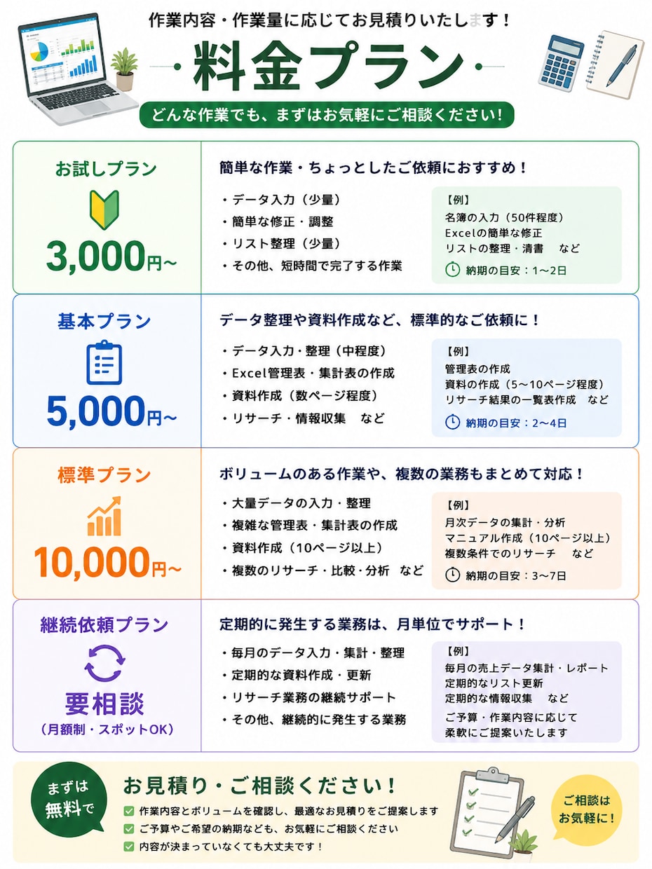 面倒なPC作業・事務作業をまとめて代行します Excel・データ整理・資料作成・リサーチなど幅広く対応 イメージ2
