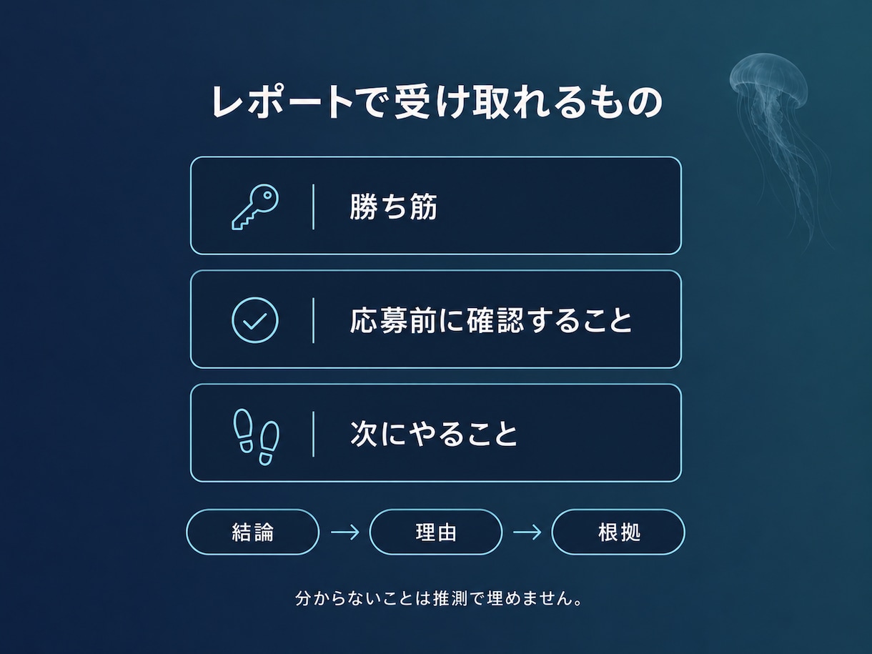 求人票3件と経歴を比較し元人事が分析します 勝ち筋・確認点・次の行動を結論→理由→根拠で整理 イメージ3