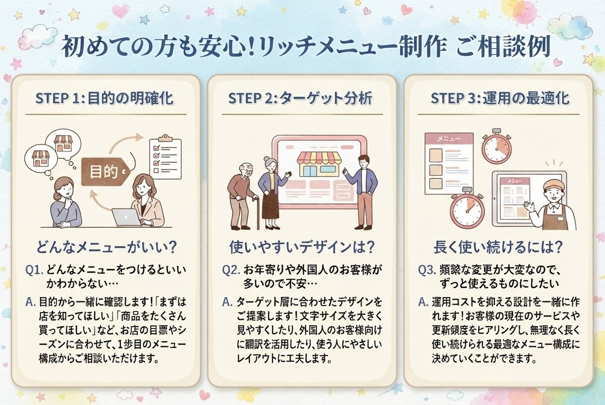 英語OK！使いやすいリッチメニューを作成します 見やすい！使いやすい！デザインを相談から｜英語対応OK イメージ3