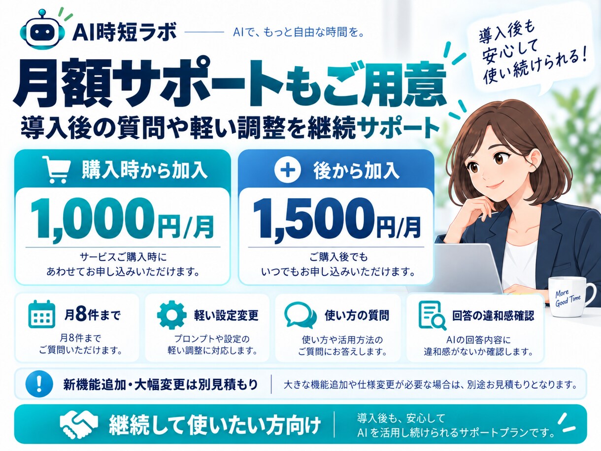 定型文章・報告書AIをあなた用に設定します 日報・週報・定型文をまとめて作れるAIを設定します イメージ5